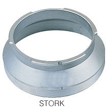 comprar 914 1018 Zimmer Stork Endrings Impressão rotativa Componentes de máquinas têxteis online manufacture