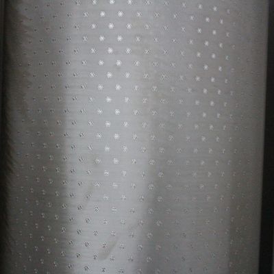 comprar Do papel de parede especial do produto da tela do Cp da tela do centímetro cúbico da tela do níquel das peças da máquina de matéria têxtil pano de alinhamento plástico online manufacture